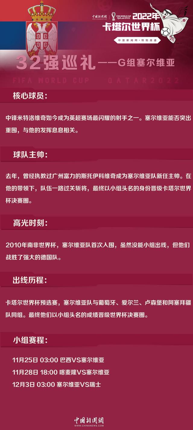 【各大洲席位分配情况：共32席（12+6+4+4+4+1+1）】欧洲：12南美：6亚洲：4非洲：4中北美及加勒比地区：4大洋洲：1主办国：1意媒：尤文关注都灵后卫布翁乔尔诺，但球员更可能加盟切尔西据全尤文报道，尤文图斯有意引进都灵后卫布翁乔尔诺，但球员更可能加盟切尔西。